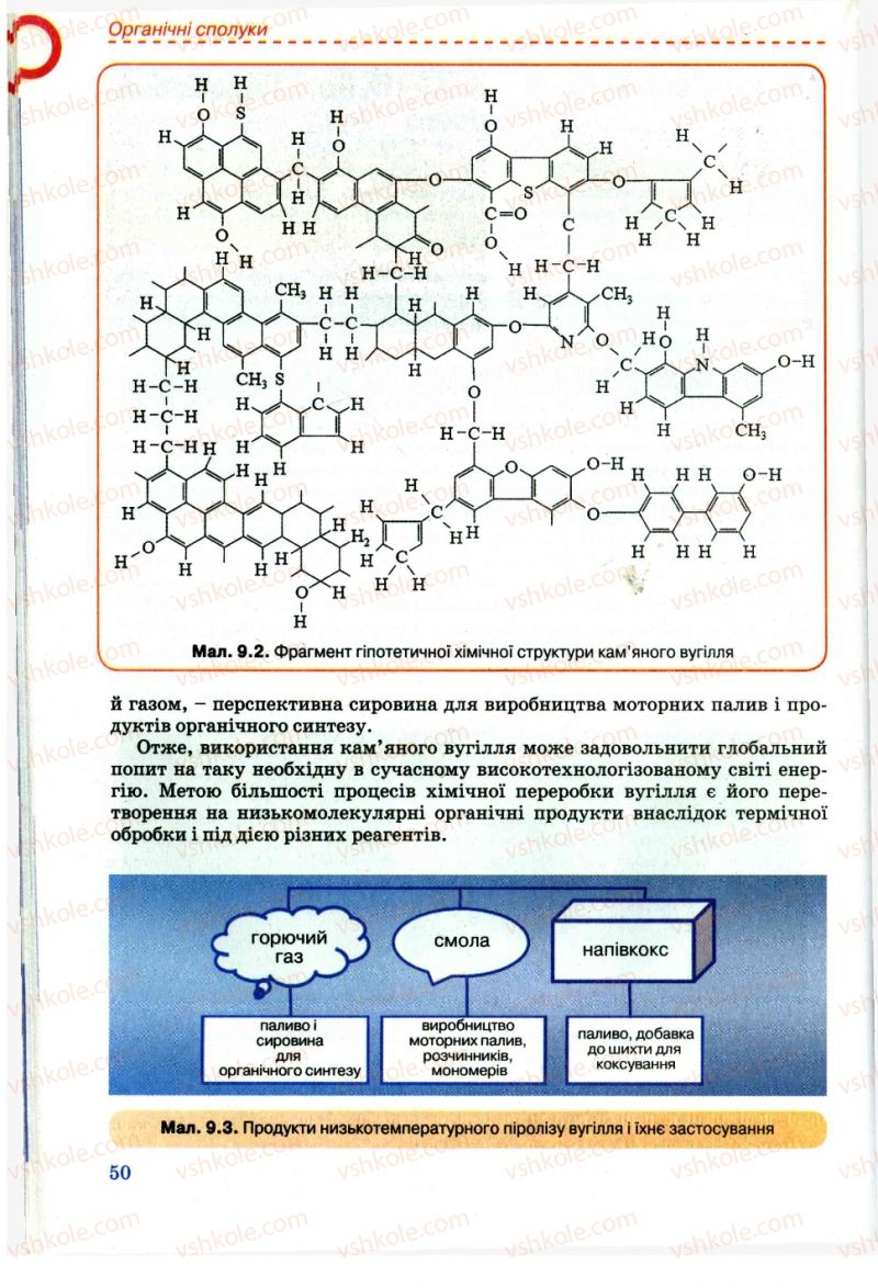 Страница 50 | Підручник Хімія 11 клас Г.А. Лашевська, А.А. Лашевська 2011