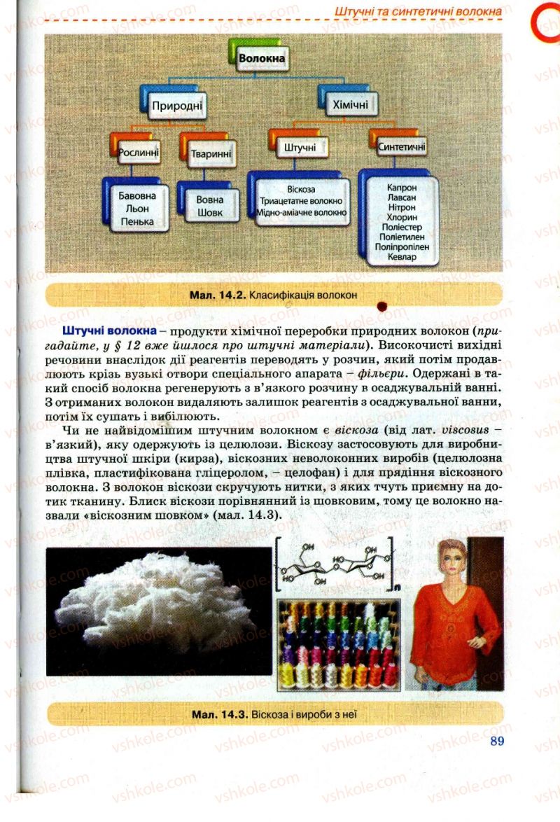 Страница 89 | Підручник Хімія 11 клас Г.А. Лашевська, А.А. Лашевська 2011