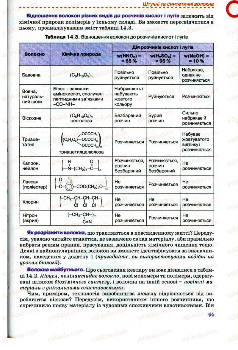 Страница 95 | Підручник Хімія 11 клас Г.А. Лашевська, А.А. Лашевська 2011