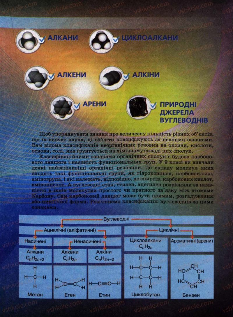 Страница 17 | Підручник Хімія 11 клас Л.П. Величко 2011 Академічний рівень