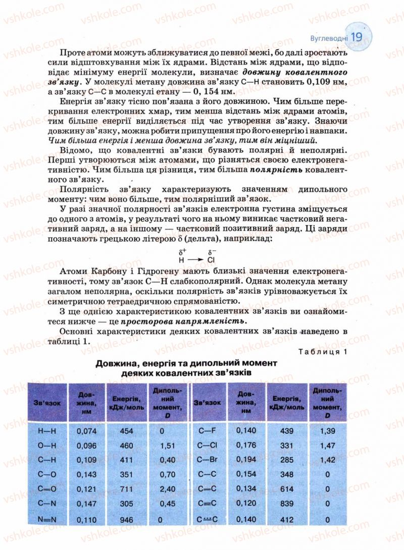 Страница 19 | Підручник Хімія 11 клас Л.П. Величко 2011 Академічний рівень