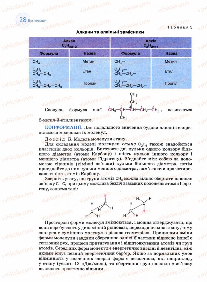 Страница 28 | Підручник Хімія 11 клас Л.П. Величко 2011 Академічний рівень