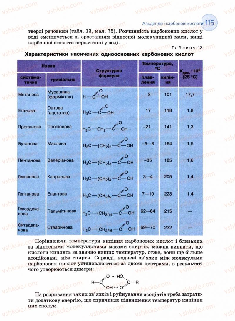Страница 115 | Підручник Хімія 11 клас Л.П. Величко 2011 Академічний рівень
