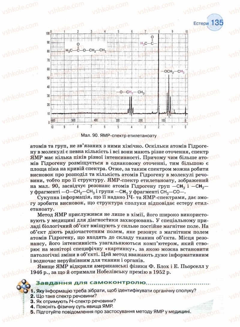 Страница 135 | Підручник Хімія 11 клас Л.П. Величко 2011 Академічний рівень