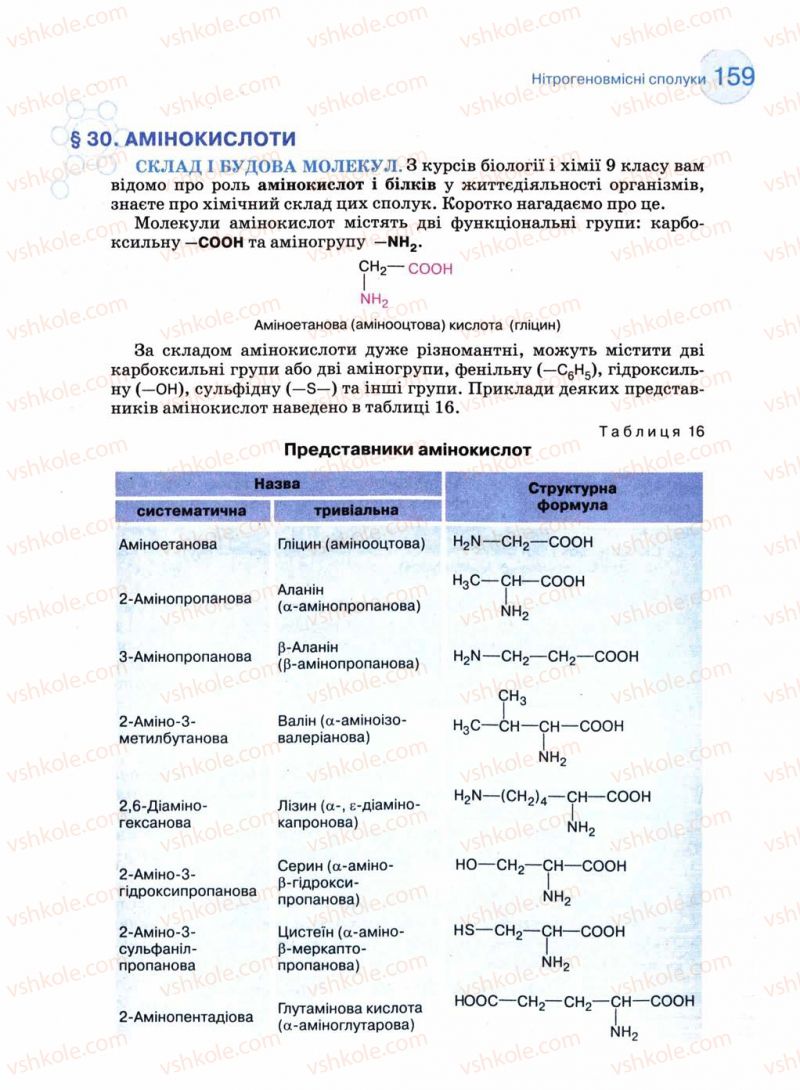 Страница 159 | Підручник Хімія 11 клас Л.П. Величко 2011 Академічний рівень