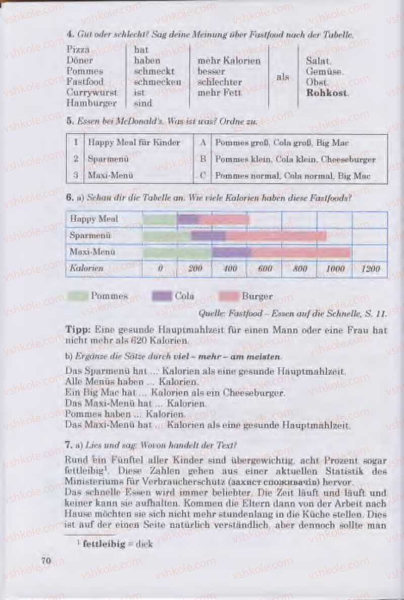 Страница 70 | Підручник Німецька мова 11 клас Н.П. Басай 2011 10 рік навчання