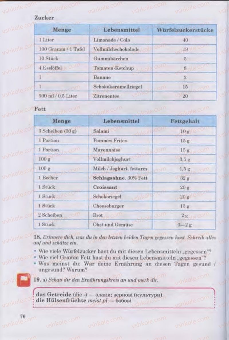 Страница 76 | Підручник Німецька мова 11 клас Н.П. Басай 2011 10 рік навчання