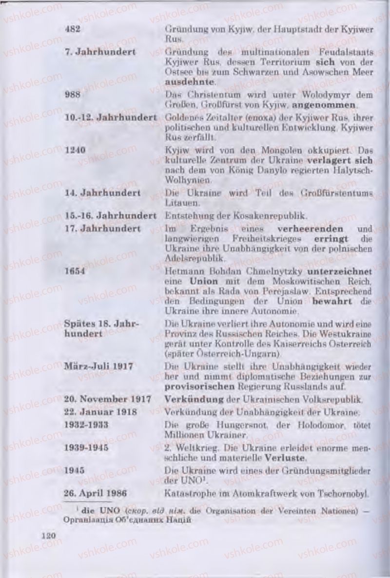 Страница 120 | Підручник Німецька мова 11 клас Н.П. Басай 2011 10 рік навчання