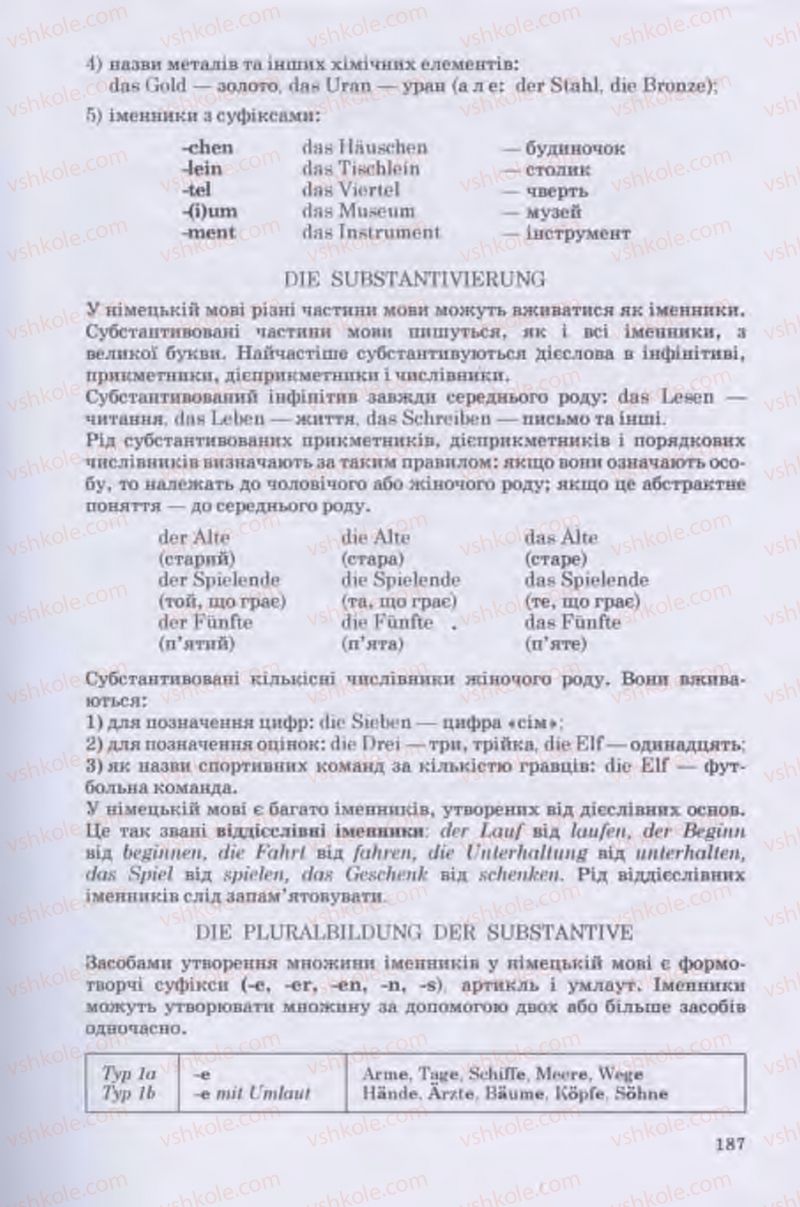 Страница 187 | Підручник Німецька мова 11 клас Н.П. Басай 2011 10 рік навчання