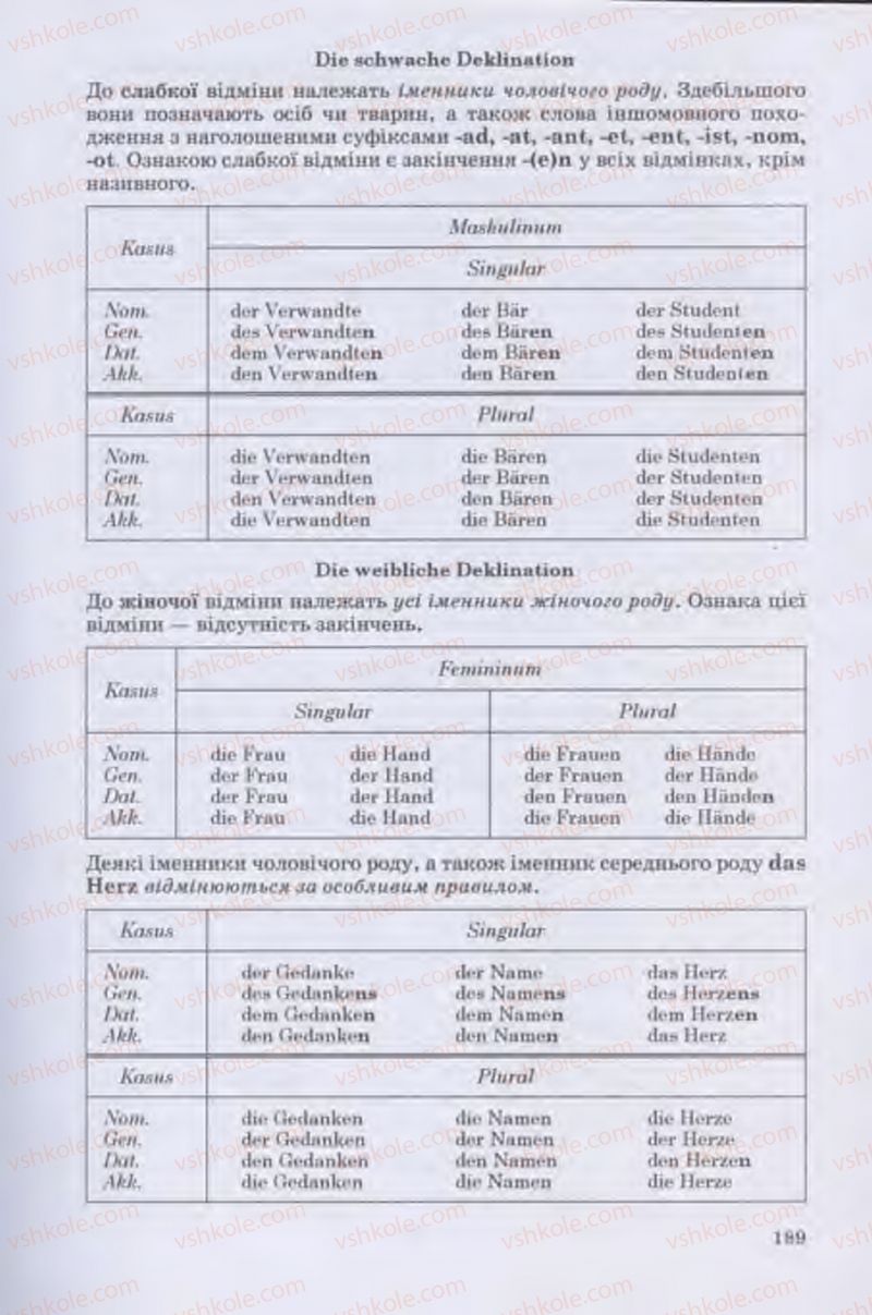 Страница 189 | Підручник Німецька мова 11 клас Н.П. Басай 2011 10 рік навчання
