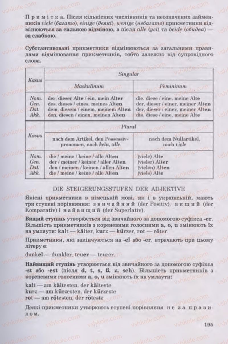 Страница 195 | Підручник Німецька мова 11 клас Н.П. Басай 2011 10 рік навчання