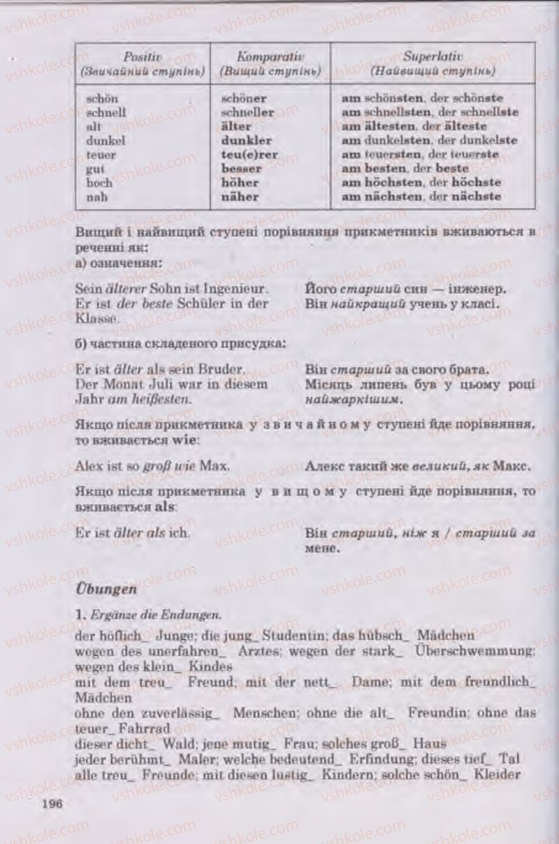 Страница 196 | Підручник Німецька мова 11 клас Н.П. Басай 2011 10 рік навчання