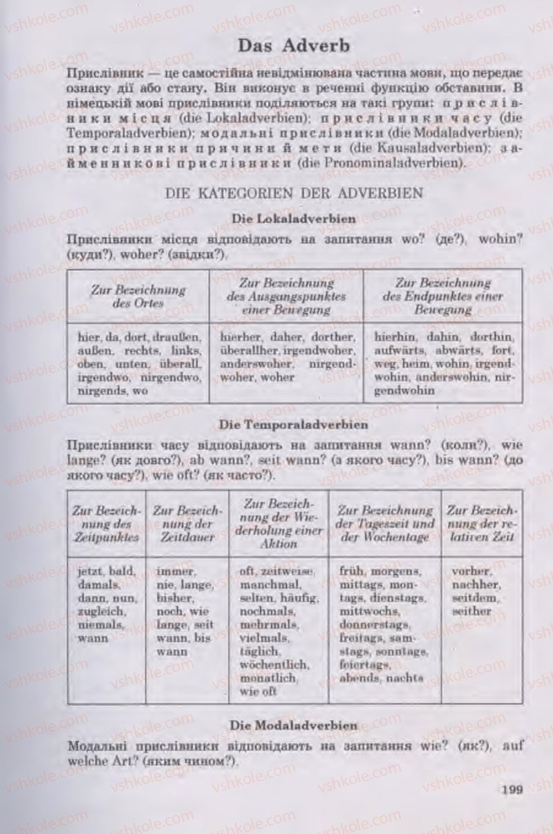 Страница 199 | Підручник Німецька мова 11 клас Н.П. Басай 2011 10 рік навчання