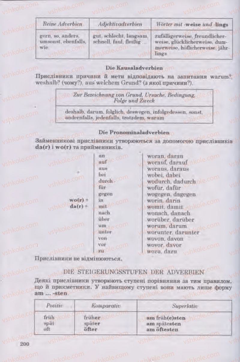 Страница 200 | Підручник Німецька мова 11 клас Н.П. Басай 2011 10 рік навчання