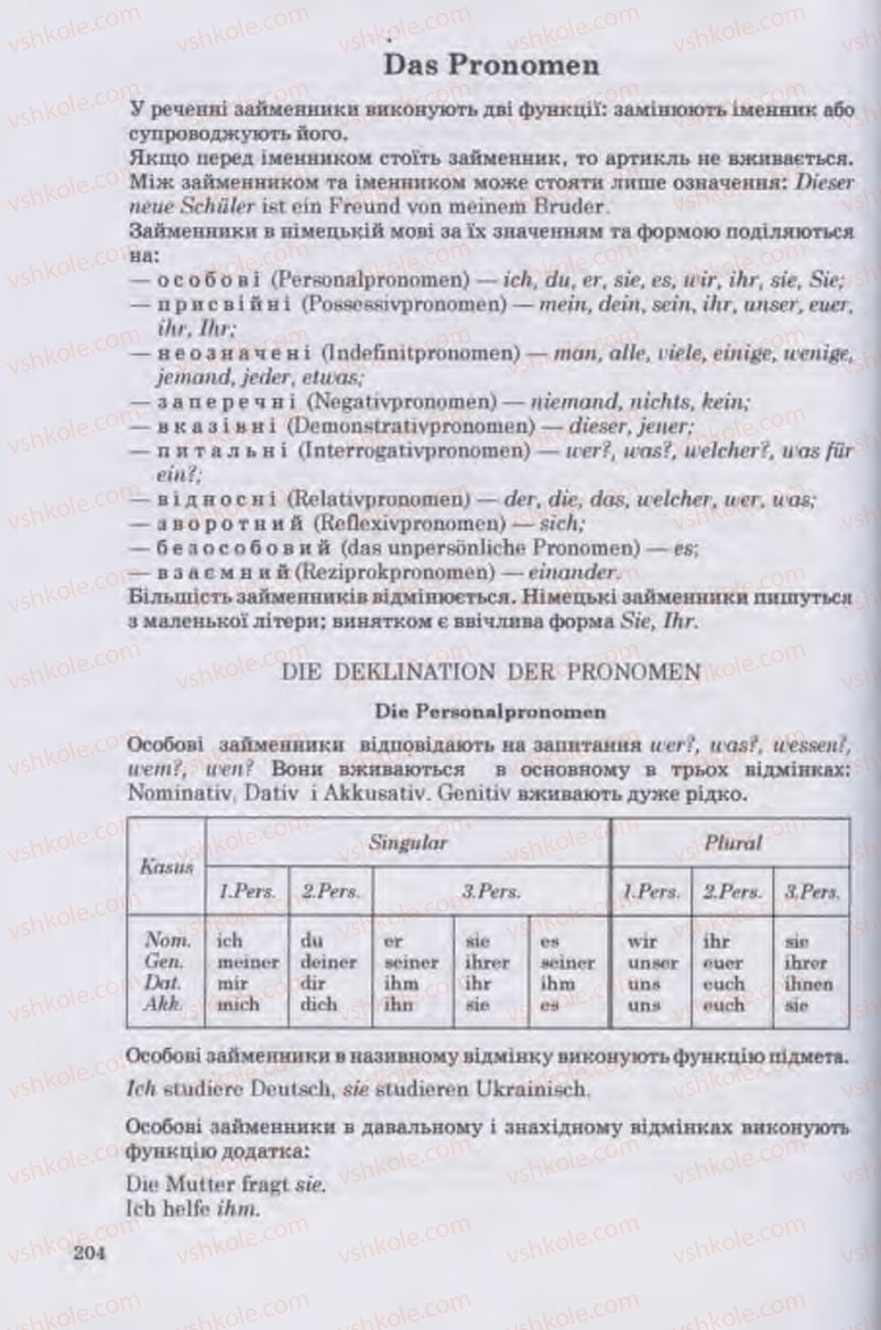 Страница 204 | Підручник Німецька мова 11 клас Н.П. Басай 2011 10 рік навчання