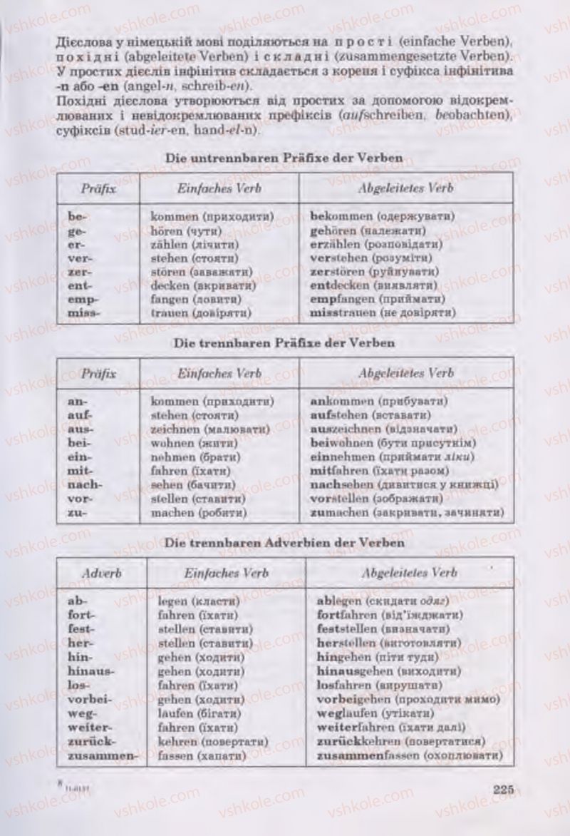 Страница 225 | Підручник Німецька мова 11 клас Н.П. Басай 2011 10 рік навчання