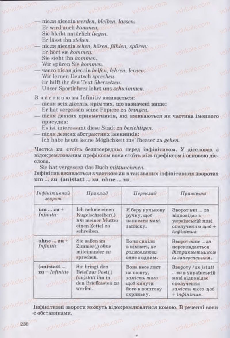 Страница 238 | Підручник Німецька мова 11 клас Н.П. Басай 2011 10 рік навчання