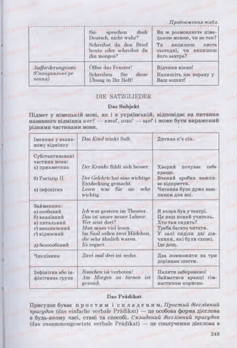 Страница 243 | Підручник Німецька мова 11 клас Н.П. Басай 2011 10 рік навчання