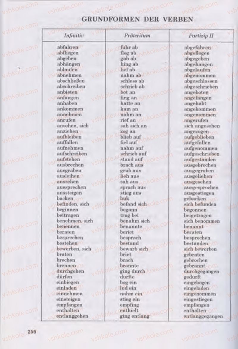Страница 256 | Підручник Німецька мова 11 клас Н.П. Басай 2011 10 рік навчання