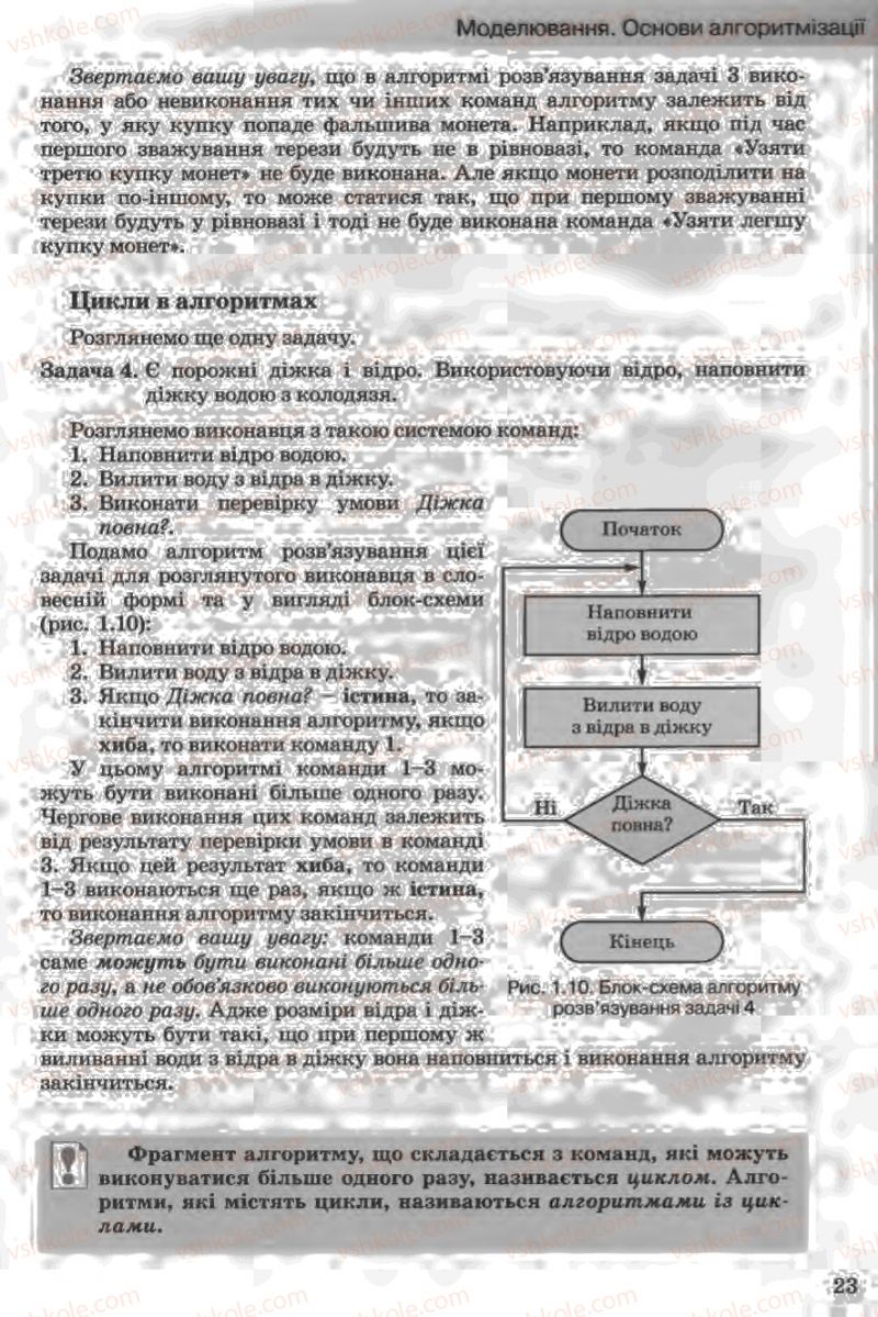 Страница 23 | Підручник Інформатика 11 клас Й.Я. Ривкінд, Т.І. Лисенко, Л.А. Чернікова, В.В. Шакотько 2011