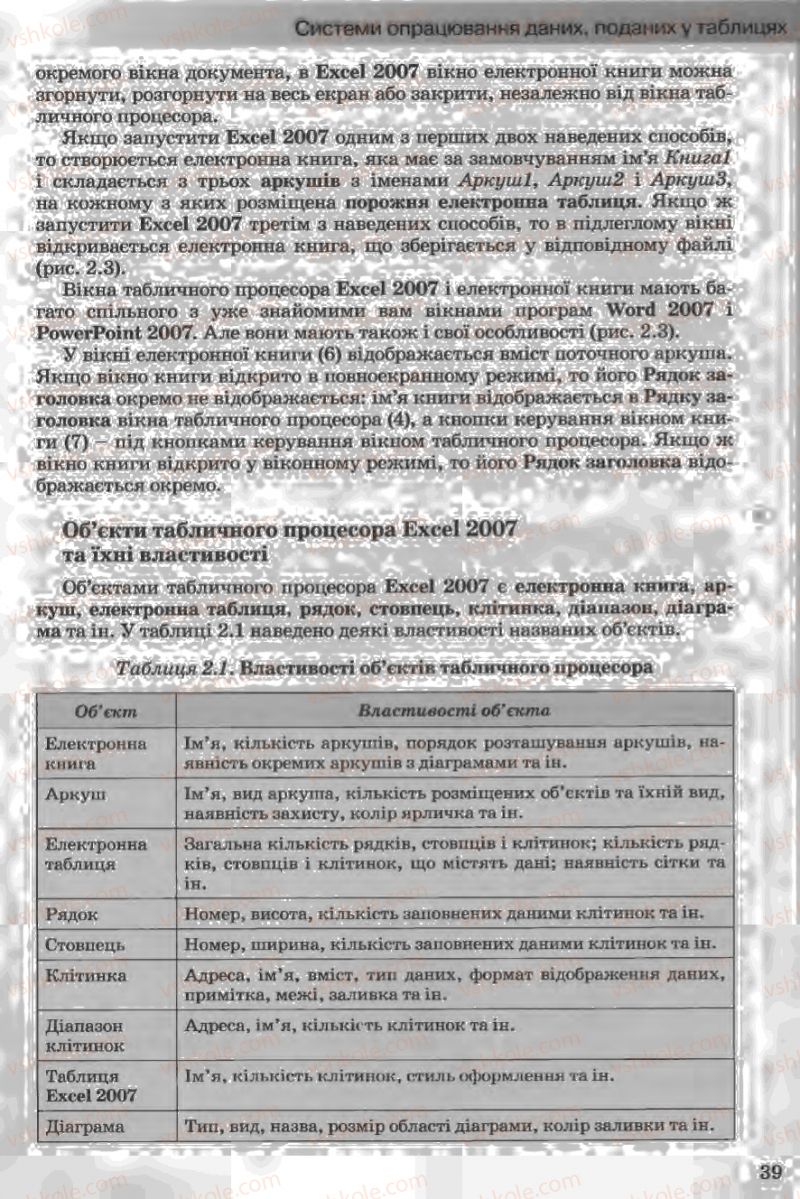 Страница 39 | Підручник Інформатика 11 клас Й.Я. Ривкінд, Т.І. Лисенко, Л.А. Чернікова, В.В. Шакотько 2011