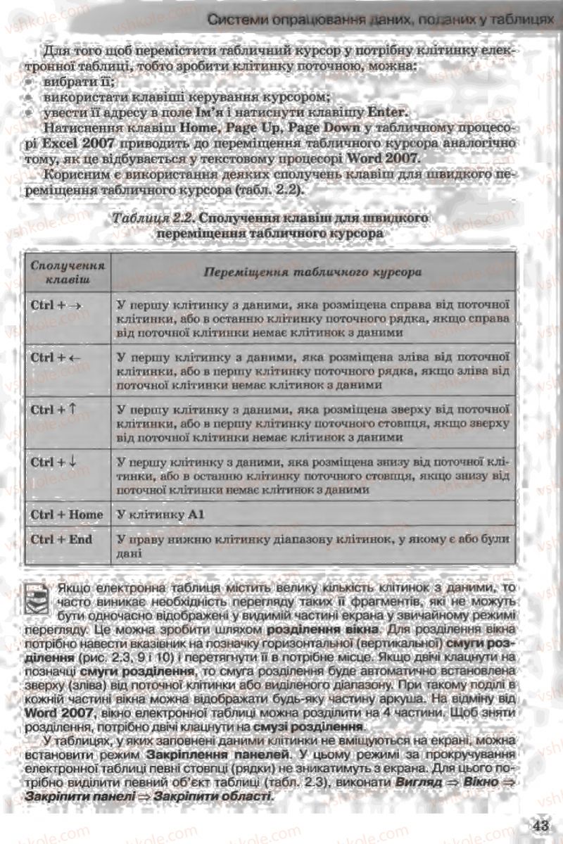 Страница 43 | Підручник Інформатика 11 клас Й.Я. Ривкінд, Т.І. Лисенко, Л.А. Чернікова, В.В. Шакотько 2011