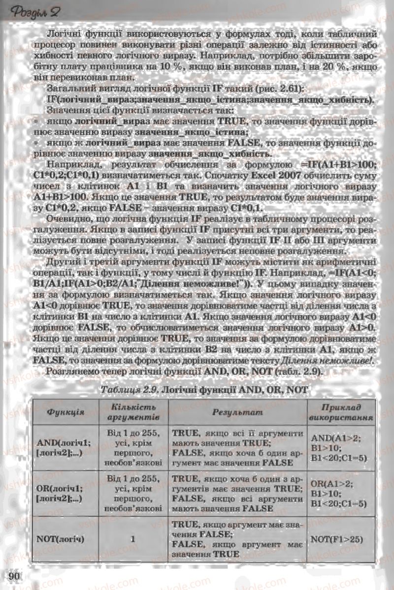 Страница 90 | Підручник Інформатика 11 клас Й.Я. Ривкінд, Т.І. Лисенко, Л.А. Чернікова, В.В. Шакотько 2011