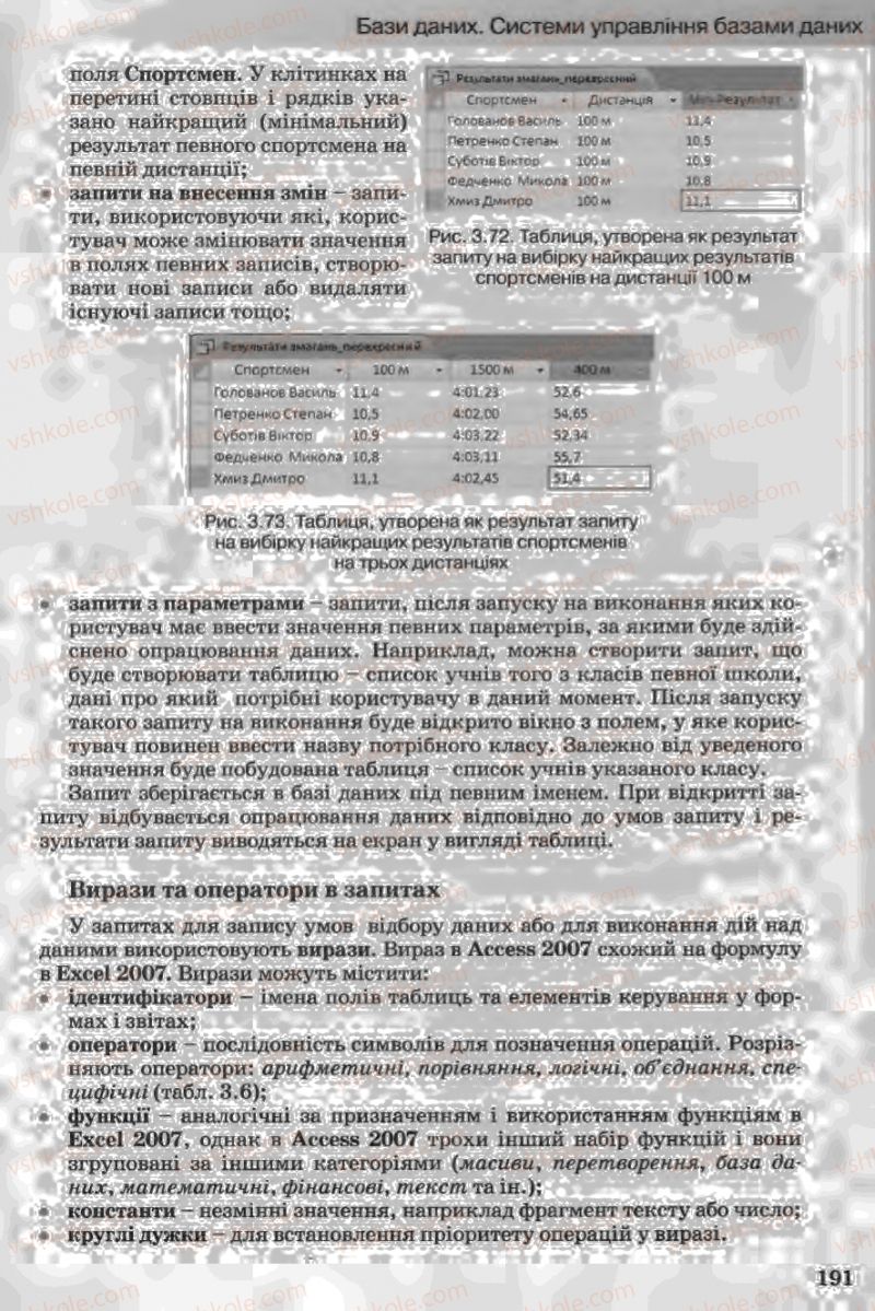 Страница 191 | Підручник Інформатика 11 клас Й.Я. Ривкінд, Т.І. Лисенко, Л.А. Чернікова, В.В. Шакотько 2011