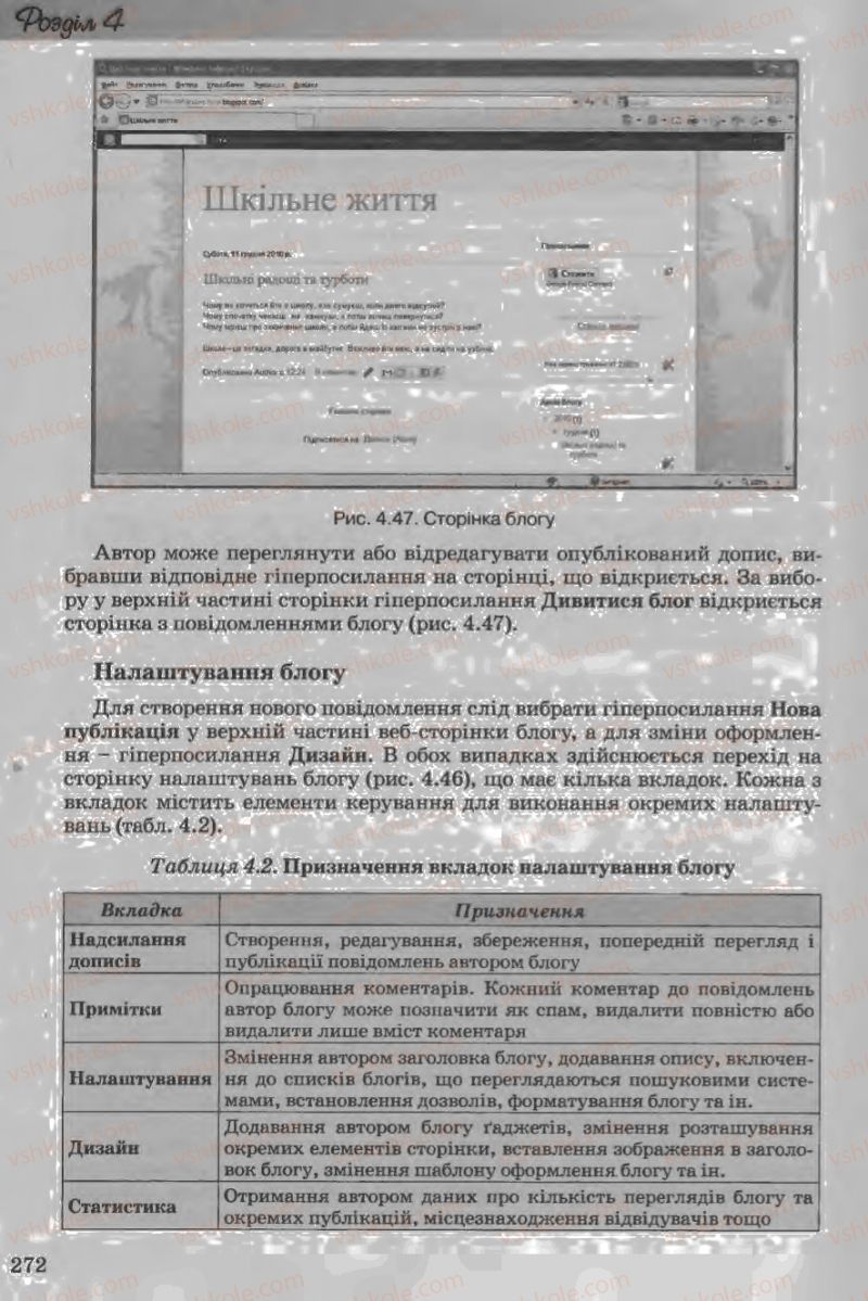Страница 272 | Підручник Інформатика 11 клас Й.Я. Ривкінд, Т.І. Лисенко, Л.А. Чернікова, В.В. Шакотько 2011