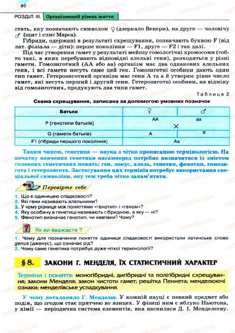 Страница 40 | Підручник Біологія 11 клас С.В. Межжерін, Я.О. Межжеріна 2011 Академічний рівень