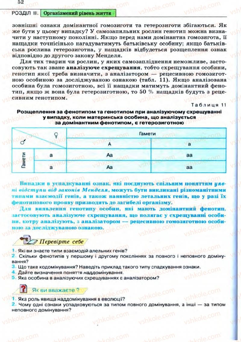 Страница 52 | Підручник Біологія 11 клас С.В. Межжерін, Я.О. Межжеріна 2011 Академічний рівень
