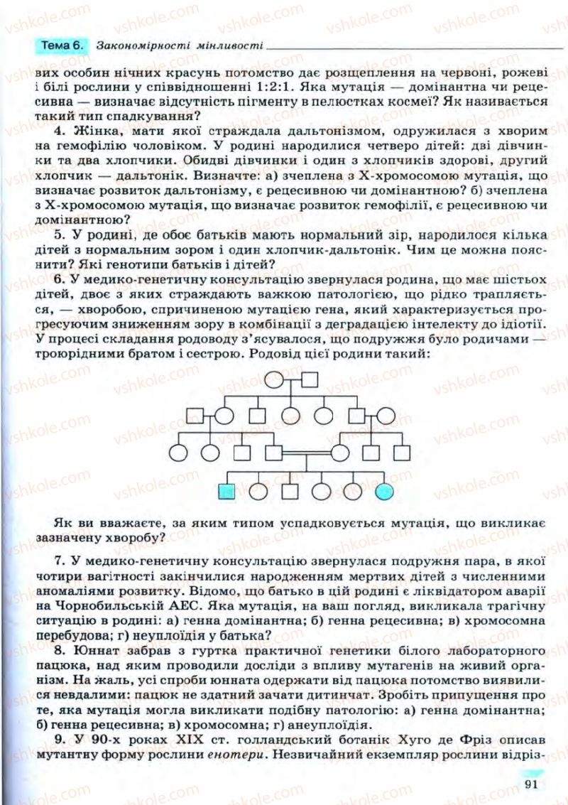 Страница 91 | Підручник Біологія 11 клас С.В. Межжерін, Я.О. Межжеріна 2011 Академічний рівень