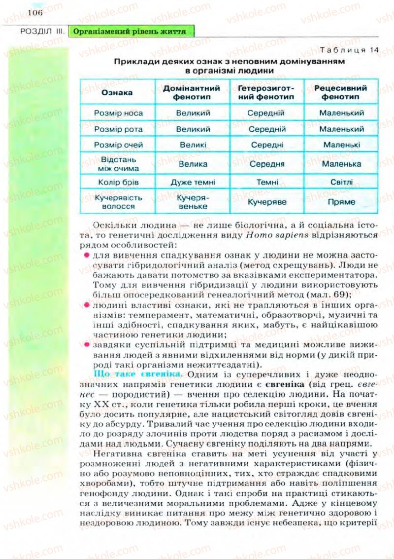 Страница 106 | Підручник Біологія 11 клас С.В. Межжерін, Я.О. Межжеріна 2011 Академічний рівень