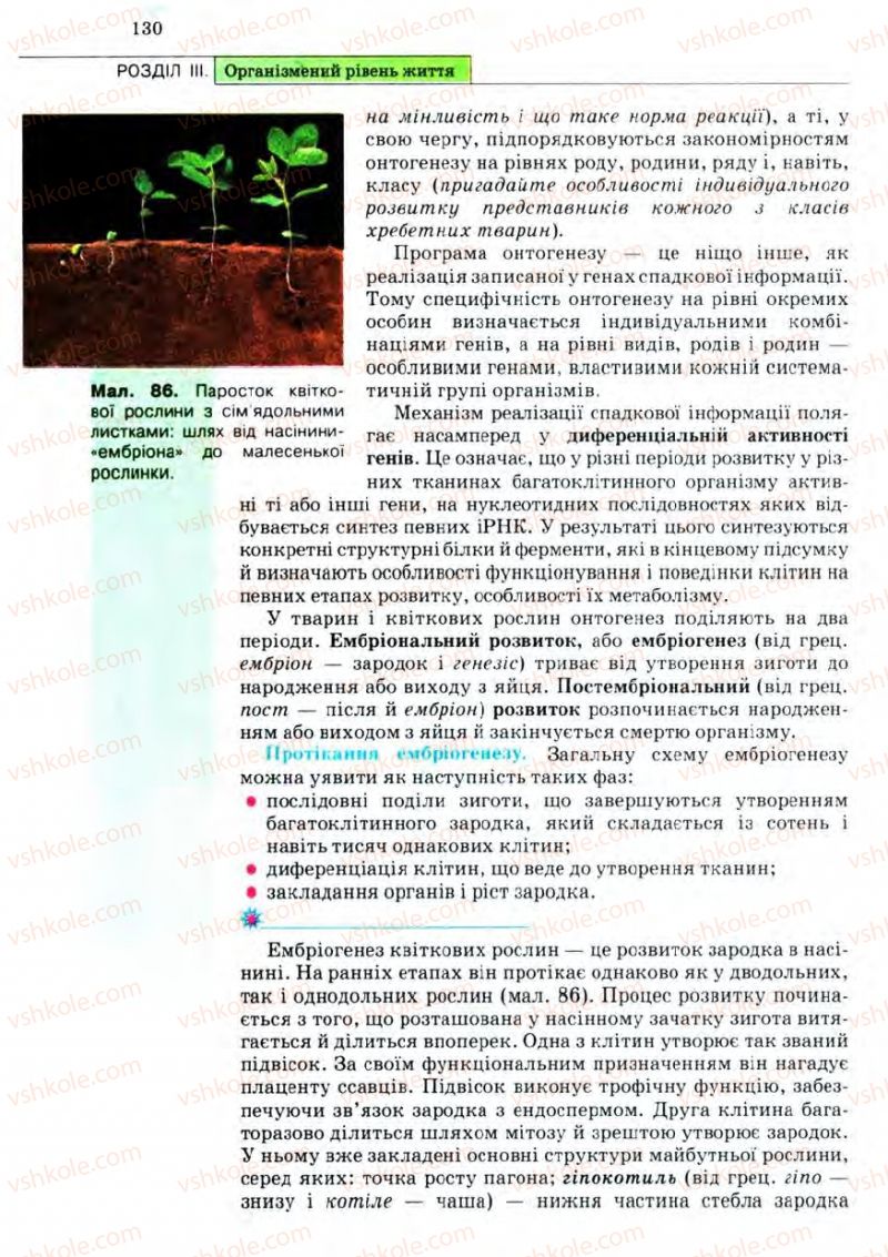 Страница 130 | Підручник Біологія 11 клас С.В. Межжерін, Я.О. Межжеріна 2011 Академічний рівень