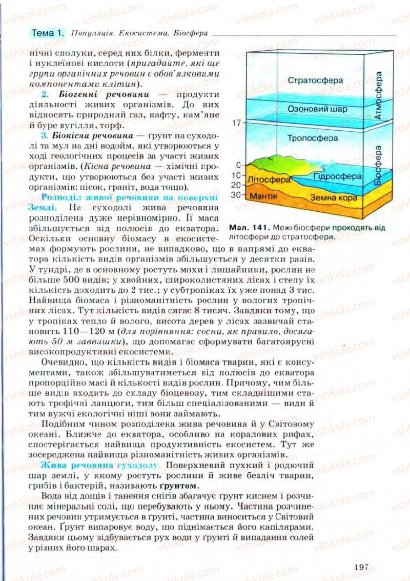 Страница 197 | Підручник Біологія 11 клас С.В. Межжерін, Я.О. Межжеріна 2011 Академічний рівень