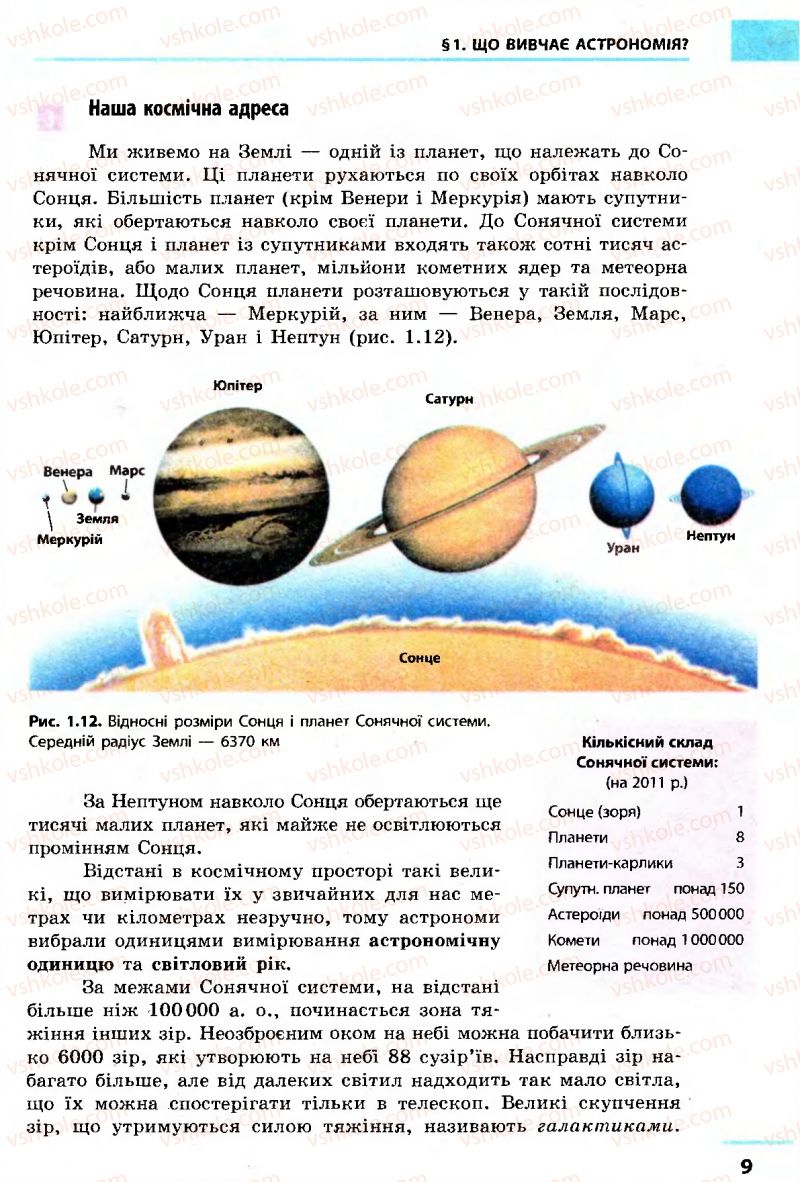Страница 9 | Підручник Астрономія 11 клас М.П. Пришляк 2011 Академічний рівень