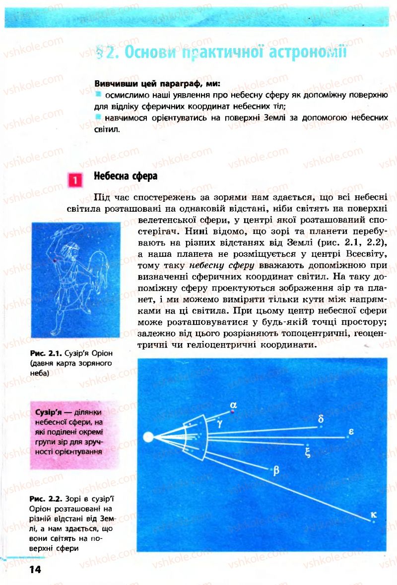 Страница 14 | Підручник Астрономія 11 клас М.П. Пришляк 2011 Академічний рівень