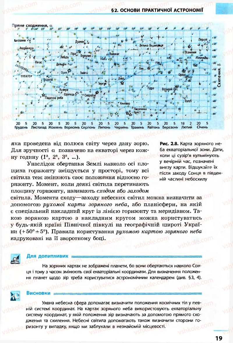 Страница 19 | Підручник Астрономія 11 клас М.П. Пришляк 2011 Академічний рівень