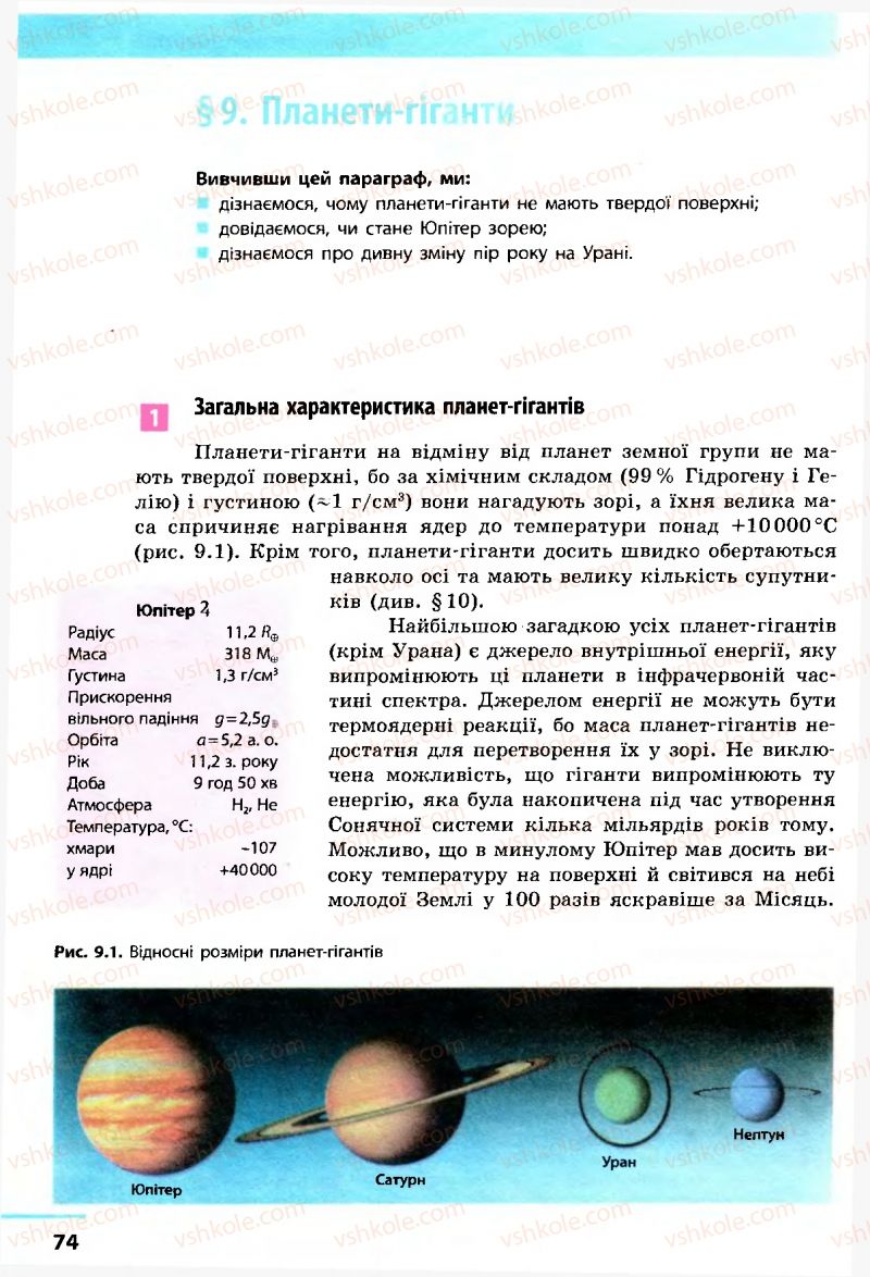 Страница 74 | Підручник Астрономія 11 клас М.П. Пришляк 2011 Академічний рівень