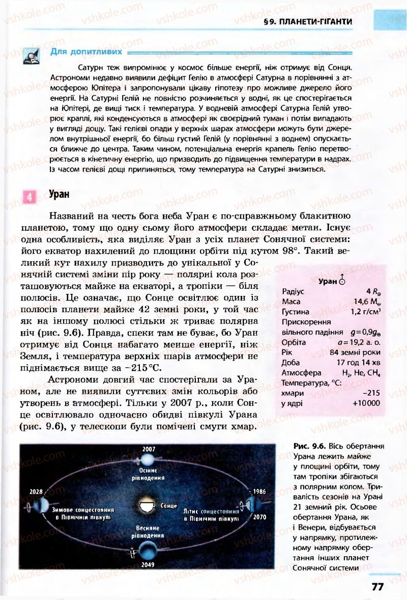 Страница 77 | Підручник Астрономія 11 клас М.П. Пришляк 2011 Академічний рівень