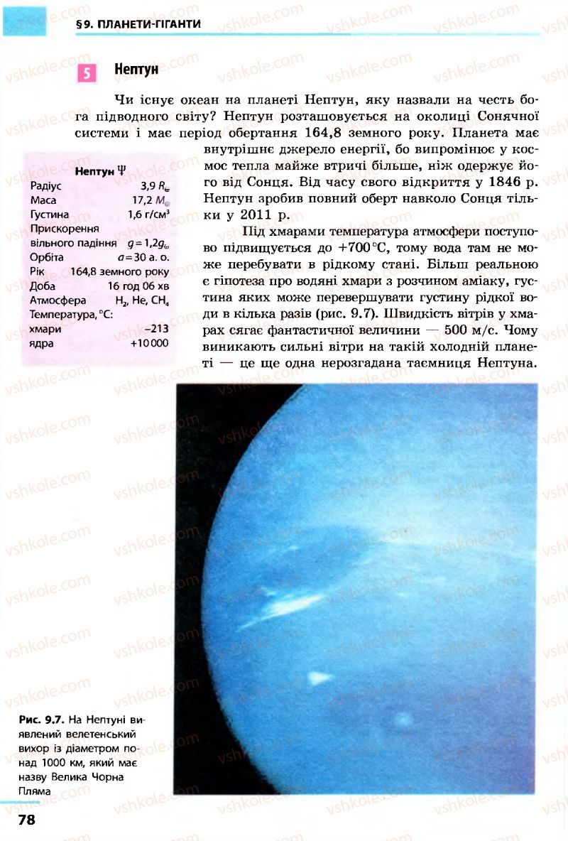 Страница 78 | Підручник Астрономія 11 клас М.П. Пришляк 2011 Академічний рівень