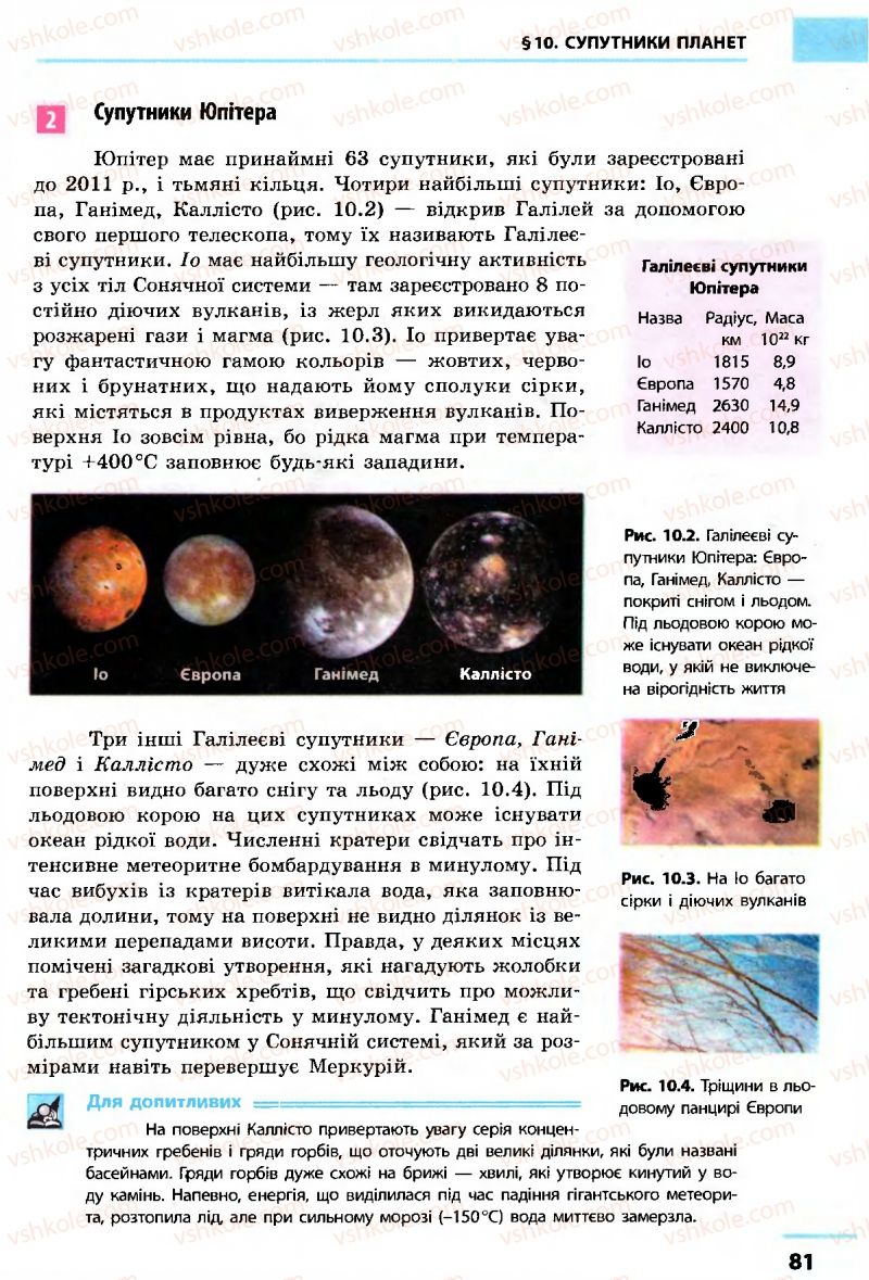 Страница 81 | Підручник Астрономія 11 клас М.П. Пришляк 2011 Академічний рівень