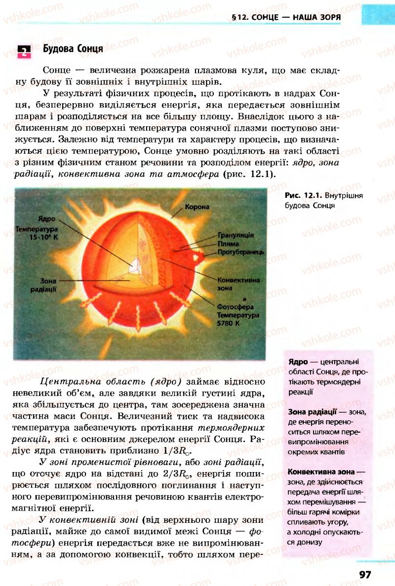 Страница 97 | Підручник Астрономія 11 клас М.П. Пришляк 2011 Академічний рівень