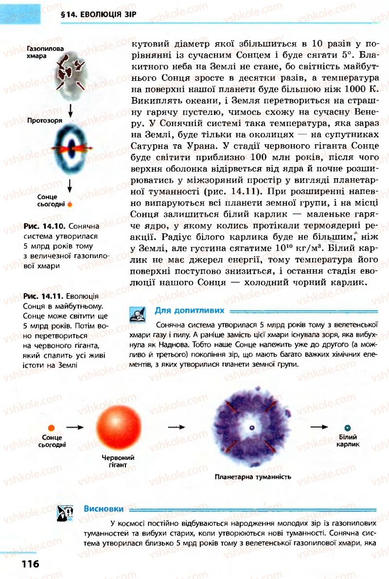 Страница 116 | Підручник Астрономія 11 клас М.П. Пришляк 2011 Академічний рівень