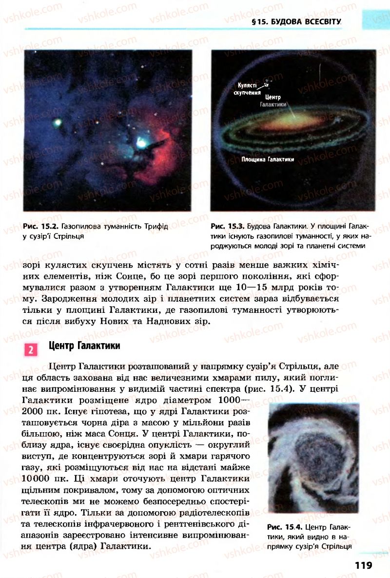 Страница 119 | Підручник Астрономія 11 клас М.П. Пришляк 2011 Академічний рівень