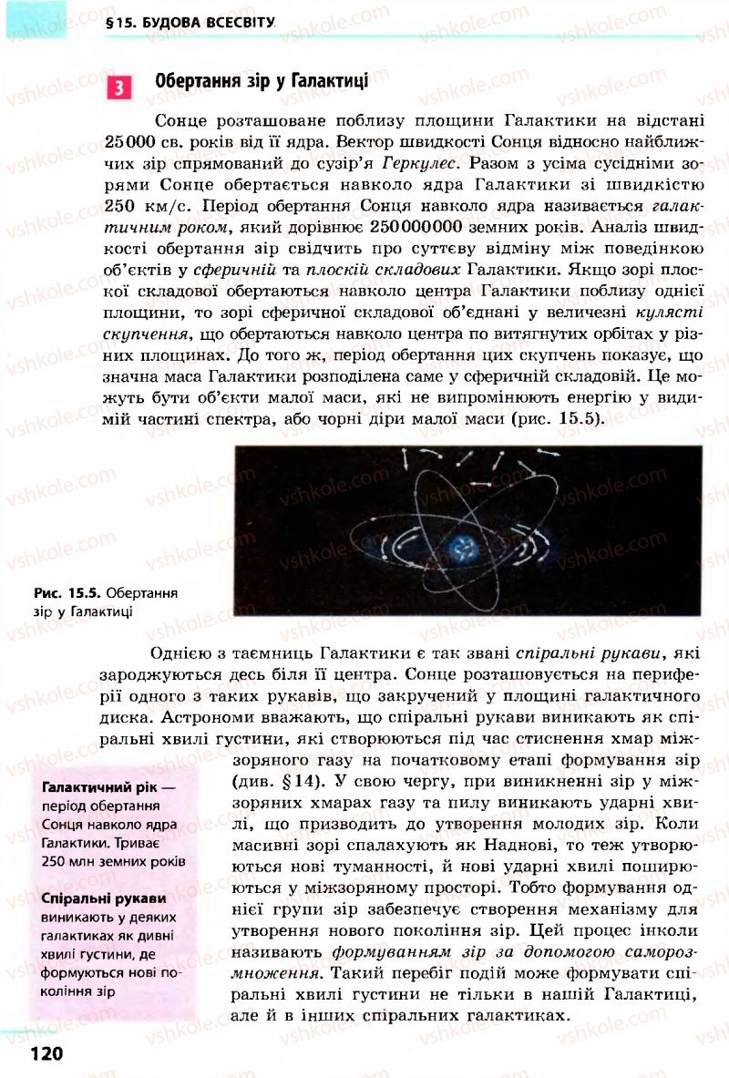 Страница 120 | Підручник Астрономія 11 клас М.П. Пришляк 2011 Академічний рівень