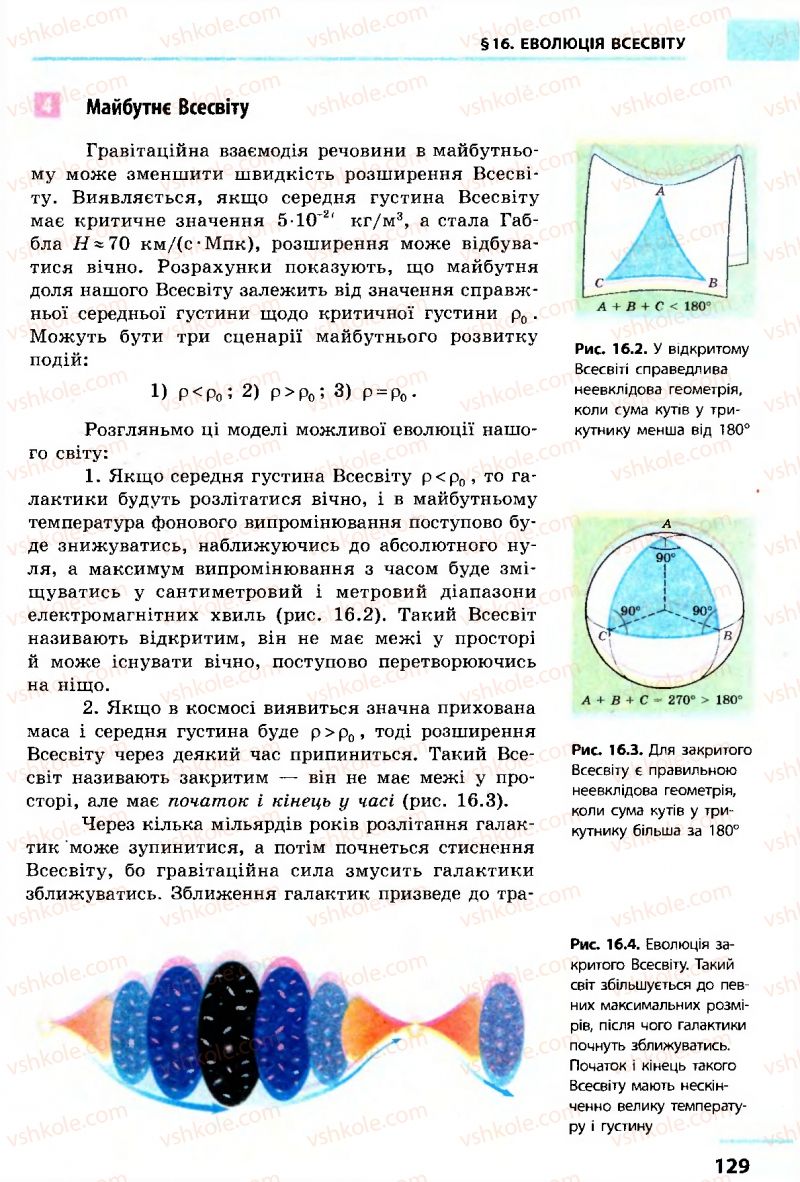 Страница 129 | Підручник Астрономія 11 клас М.П. Пришляк 2011 Академічний рівень