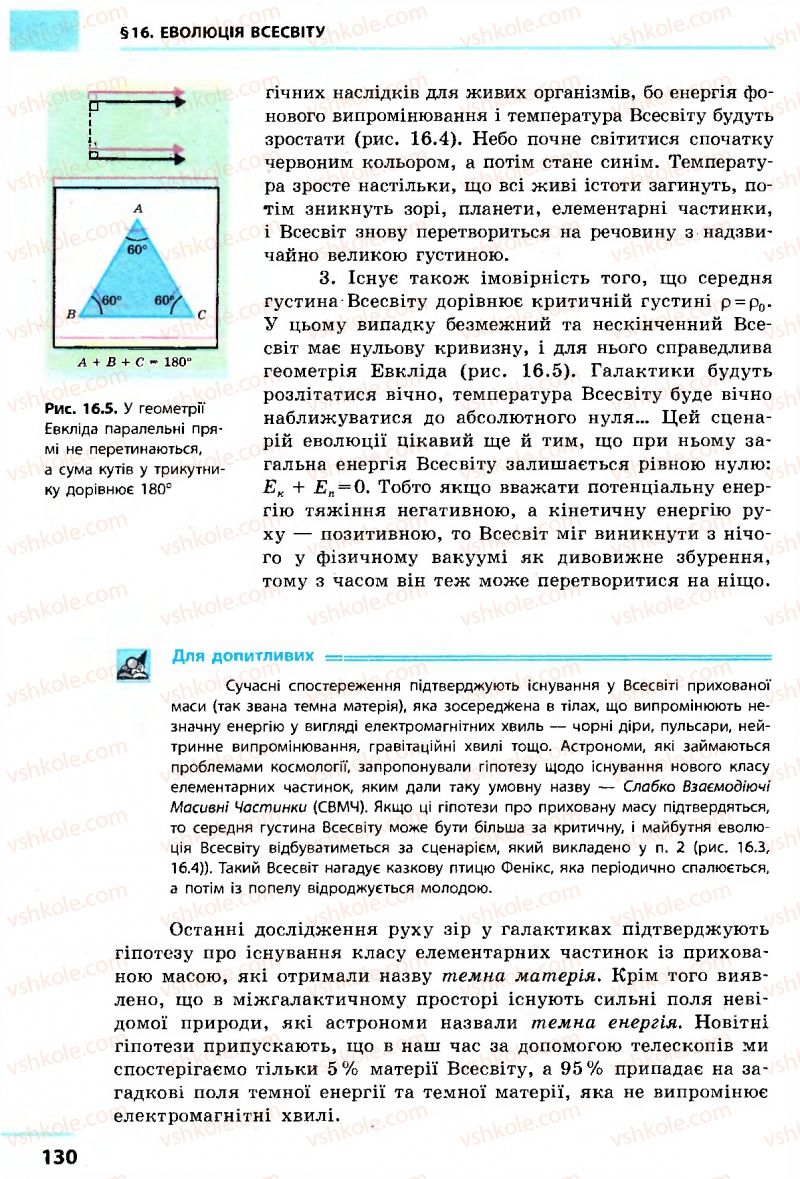 Страница 130 | Підручник Астрономія 11 клас М.П. Пришляк 2011 Академічний рівень