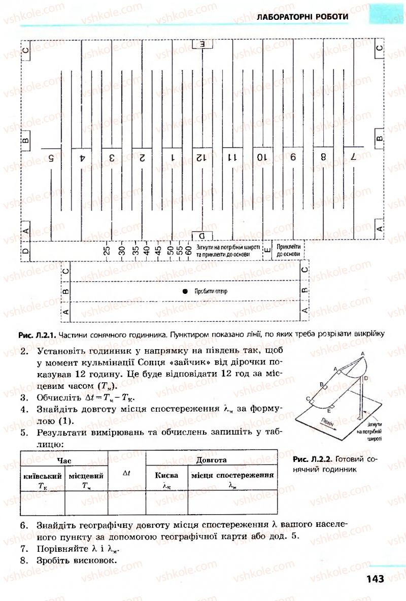 Страница 143 | Підручник Астрономія 11 клас М.П. Пришляк 2011 Академічний рівень