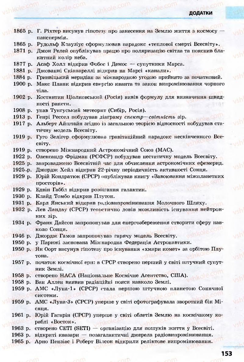 Страница 153 | Підручник Астрономія 11 клас М.П. Пришляк 2011 Академічний рівень